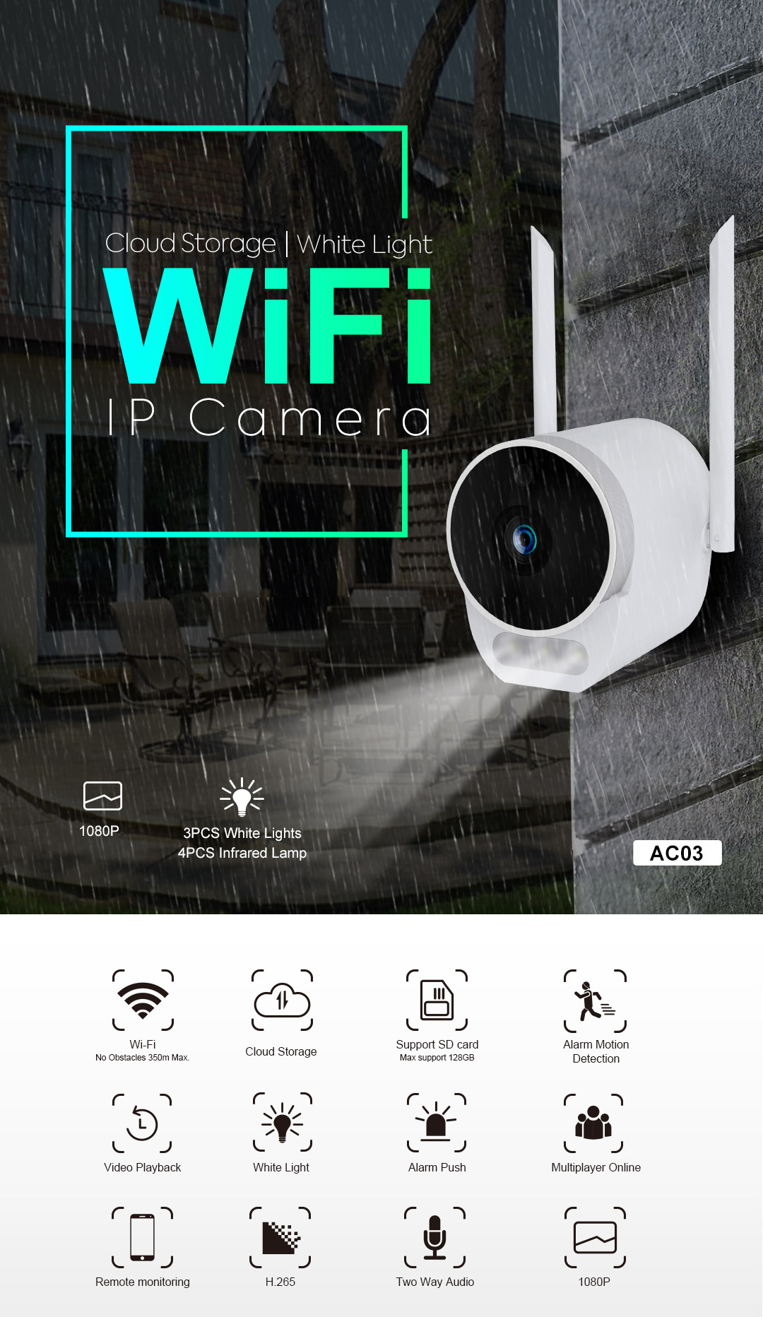 Smart-WiFi-Camera-AC03_01.jpg