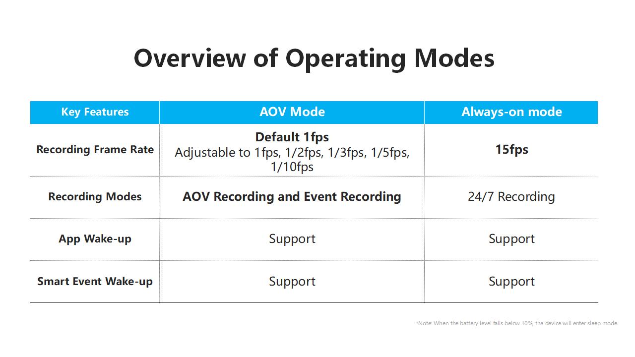 CP-G2产品PPT EN_09.jpg