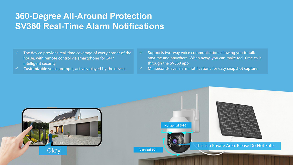 CQA6X-G4  CQA10X-G4 CQA18X-G4产品手册EN_10.jpg