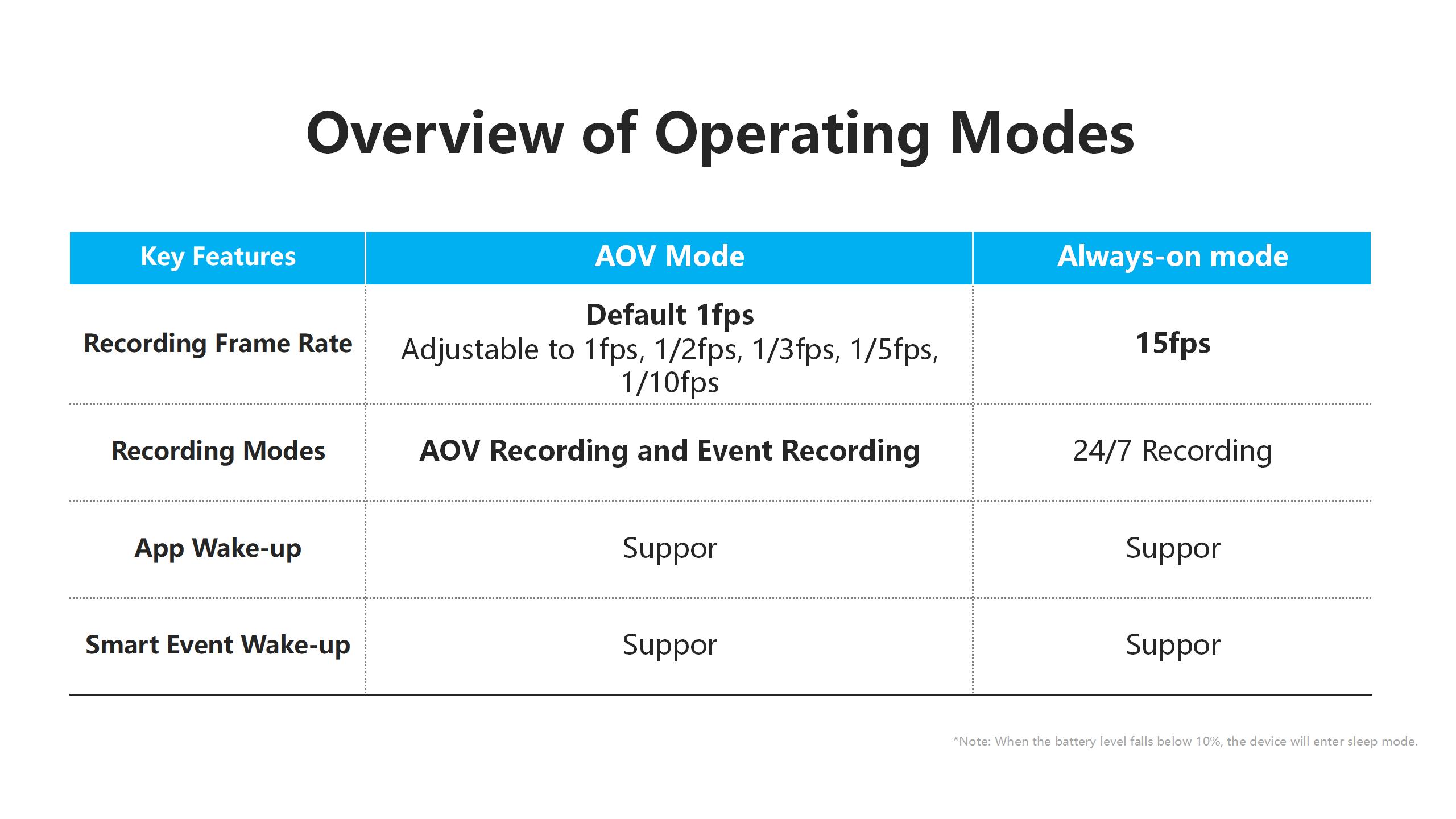 CP-G2产品PPT EN-4灯珠_09.jpg