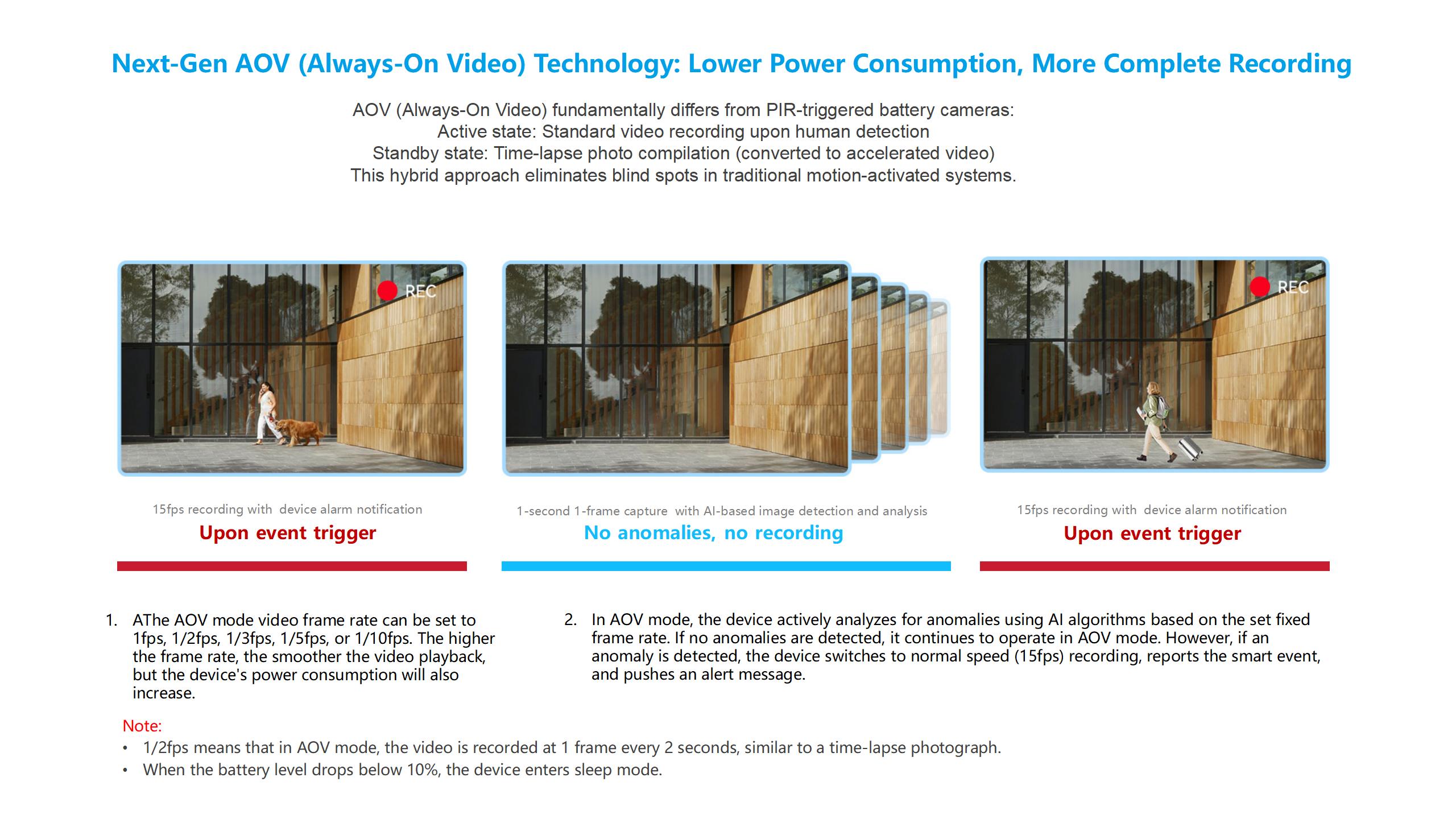 CP-G2产品PPT EN-4灯珠_07.jpg